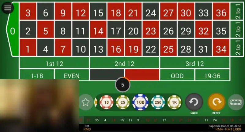 Kisi taruhan roulette live NTC33 dengan chip dari 10 sampai 1K, tombol Undo dan Rebet, dan deretan angka terakhir