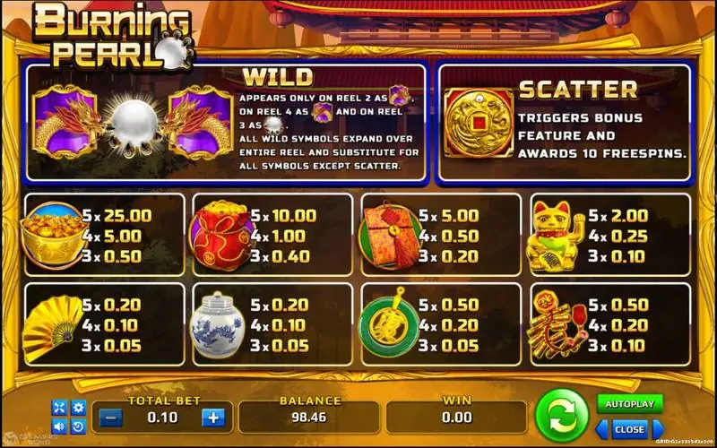 Paytable Burning Pearl dengan wild naga dan mutiara, scatter koin naga, dan nilai simbol di taruhan 0,10
