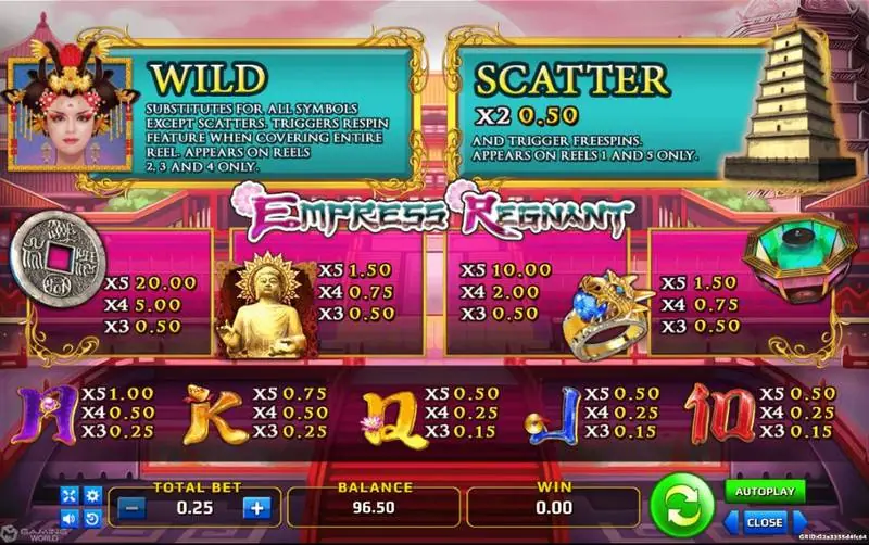 Paytable Empress Regnant dengan wild permaisuri, scatter pagoda, serta nilai koin, cincin naga, Buddha, dan lentera