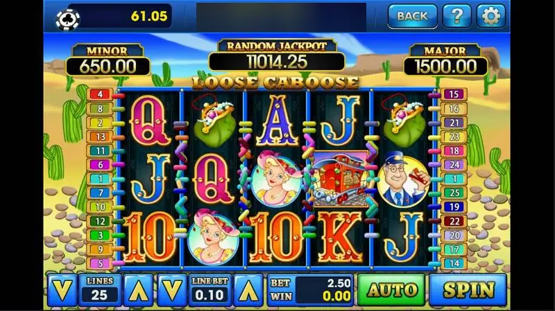 Loose Caboose di 3Win8 dengan latar gurun dan kaktus, 25 payline bernomor, serta kotak Minor 650, Random Jackpot 11014.25, dan Major 1500 di atas reel