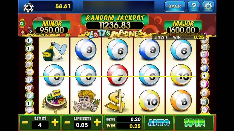 Lotto Madness di 3Win8 dengan bola lotere bernomor di reel, simbol roda bonus di reel 1, serta kotak Minor, Random Jackpot, dan Major di atas