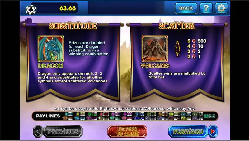 Halaman aturan Mystic Dragon di 3Win8 dengan banner pengganti Naga, bayaran scatter Gunung Berapi, dan strip 25 payline