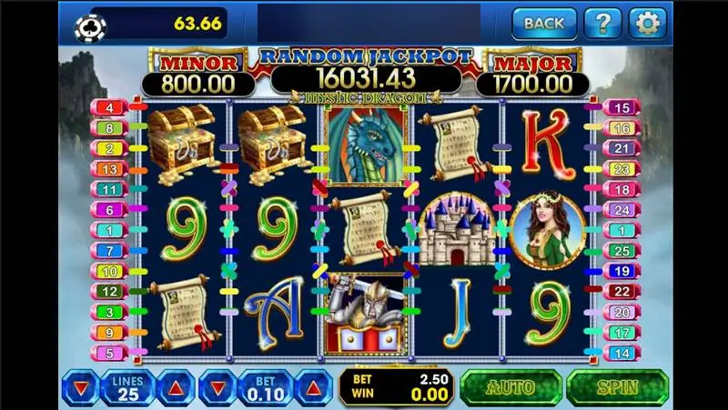 Mystic Dragon di 3Win8 dengan peti harta, gulungan surat, kastil, ksatria, dan naga biru di reel, 25 payline, serta kotak Minor, Random Jackpot, dan Major