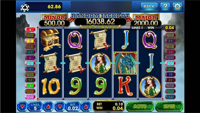 Mystic Dragon di 3Win8 dengan 5 line aktif, naga di reel 4, dan kemenangan 0.04 di line 1