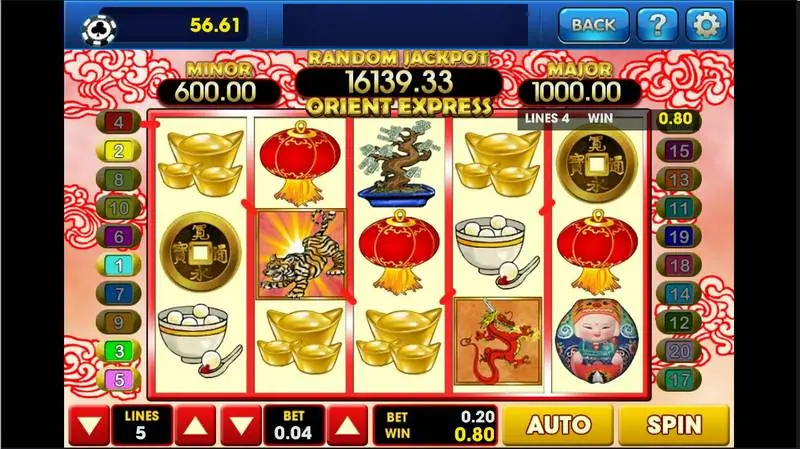 Orient Express di 3Win8 dengan 5 line aktif, harimau di reel 2, dan kemenangan 0.80