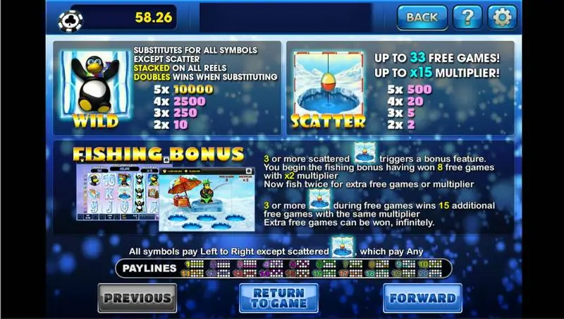Paytable Penguin Vacation di 3Win8 dengan wild penguin bertumpuk, scatter lubang es, dan penjelasan Fishing Bonus