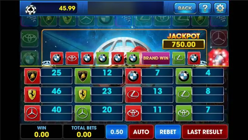 Grid taruhan Racing Cars di 3Win8 dengan kotak logo mobil merah dan hijau berangka odds seperti 46, 40, 25, dan 4, kotak Jackpot 750, serta tombol Auto, Rebet, dan Last Result