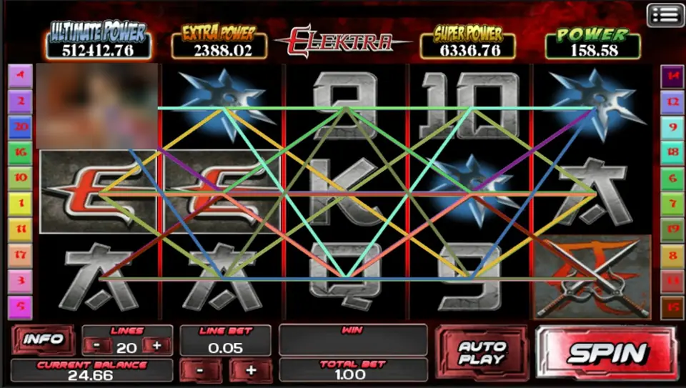 Slot Elektra di ACE333 dengan 20 payline tergambar, taruhan line 0.05, total taruhan 1.00, dan empat kotak jackpot Power di atas
