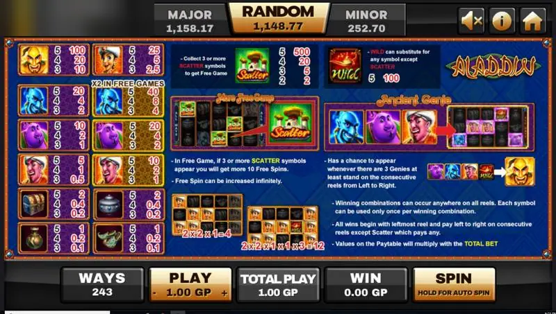 Aladdin paytable showing genie pays, doubled free-game pays, the scatter, wild and Ancient Genie rules