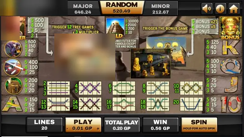 Paytable Azteca dengan scatter, wild, game bonus, dan 20 pola line