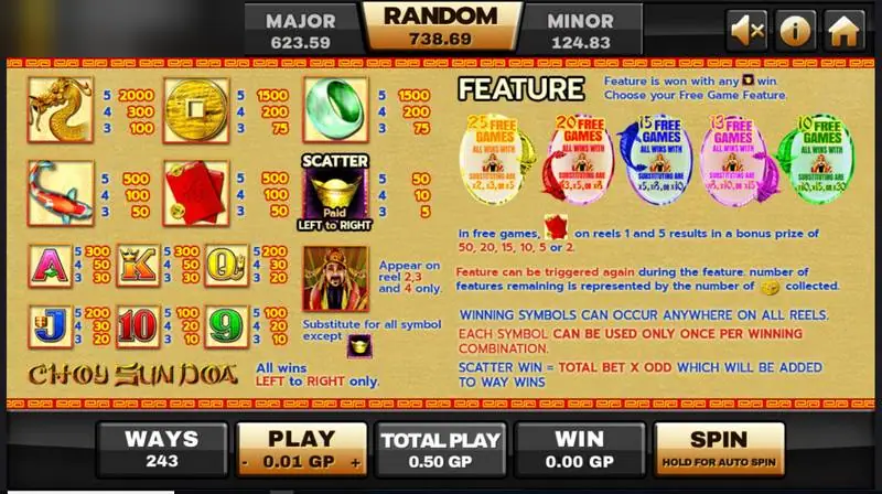 Paytable Choy Sun Doa dengan bayaran simbol, scatter batangan emas, dan lima paket free game berwarna