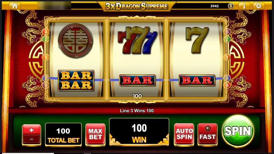 3x Dragon Supreme reels showing BAR BAR, red BAR and red BAR on line 3 with the win box reading 100