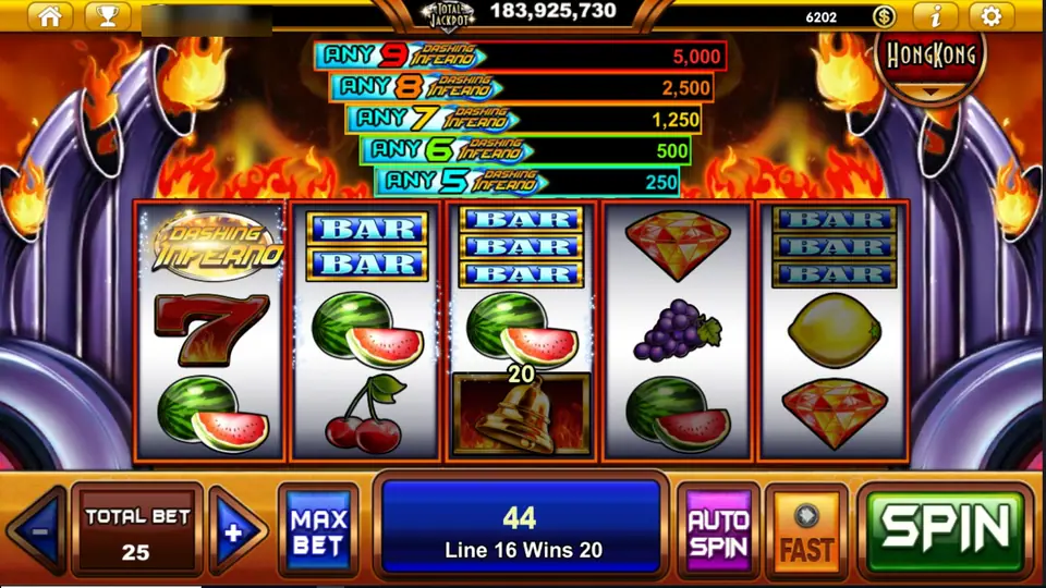 Gulungan Dashing Inferno di bawah tangga hadiah Any 5 sampai Any 9 simbol Dashing Inferno, membayar 250 sampai 5.000 pada total taruhan 25