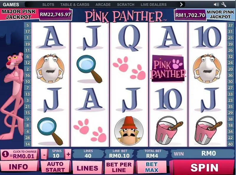 Gulungan Pink Panther dengan jejak kaki, kaca pembesar, kaleng cat, inspektur dan simbol logo, 40 line di RM0.10 per line