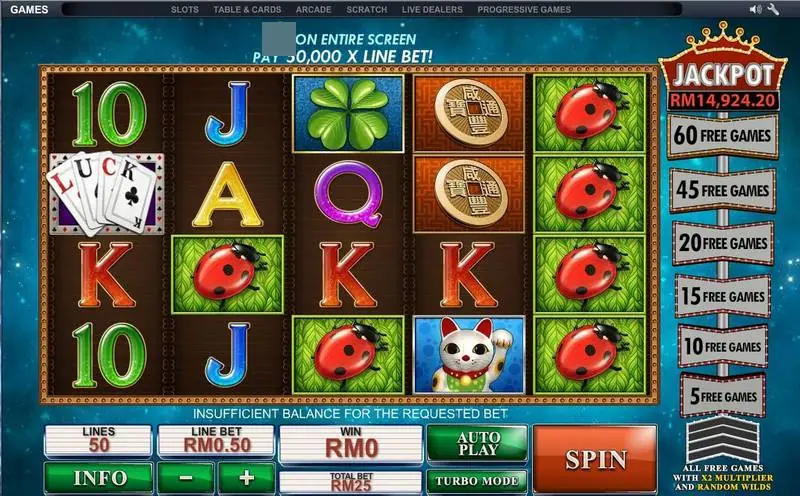 Gulungan Streak of Luck dengan kepik bertumpuk di gulungan 5, kucing keberuntungan, semanggi dan koin, serta tangga free game 5 sampai 60 di samping papan jackpot