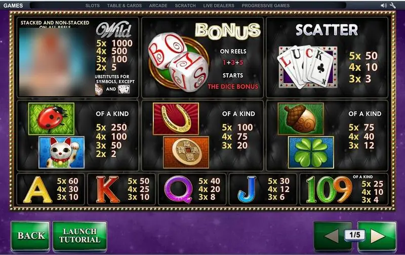 Paytable Streak of Luck halaman 1 dari 5 dengan wild, dadu bonus, scatter LUCK, dan semua bayaran simbol