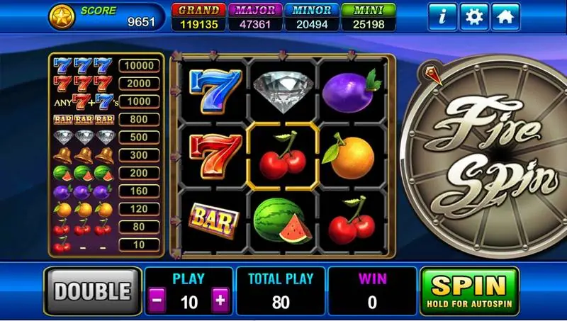 Mesin buah 3x3 Fire Spin dengan angka 7, berlian, plum, ceri dan bar, daftar bayaran di kiri dan roda di kanan
