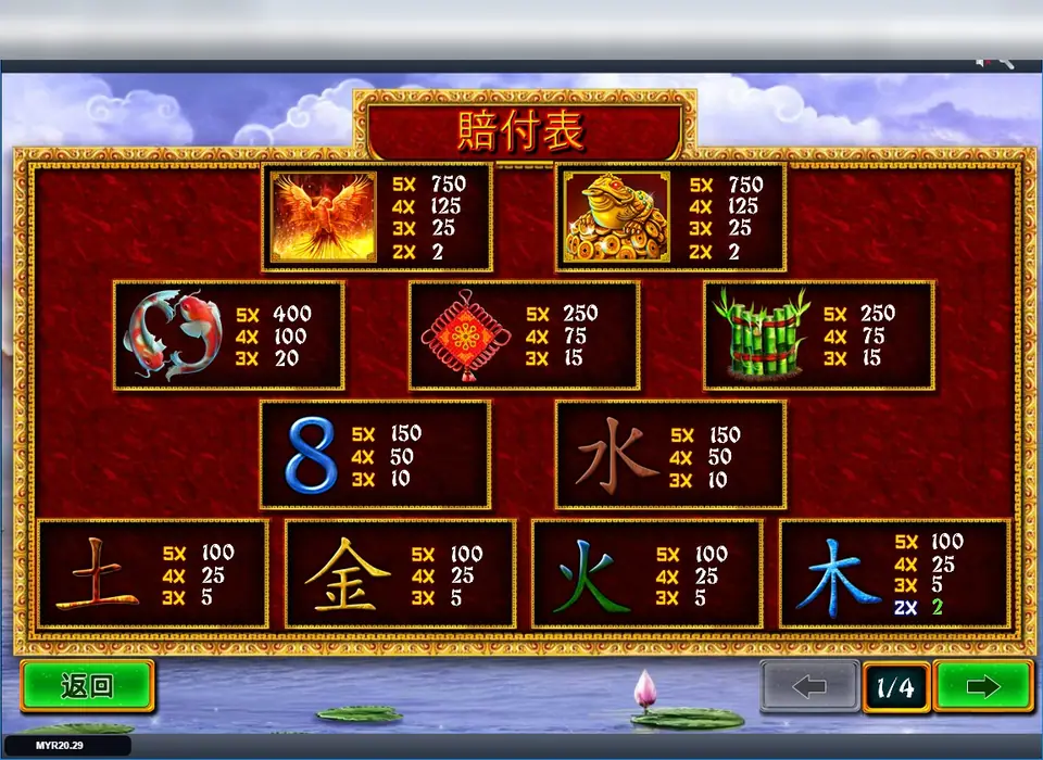Halaman 1 paytable Fei Long Zai Tian di Rollex11 dengan nilai phoenix, katak, koi, dan elemen