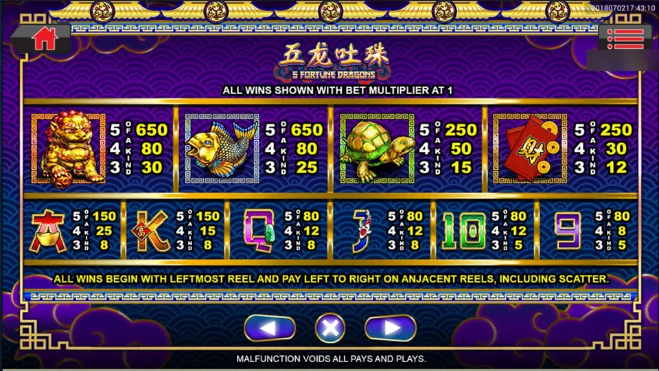 Paytable 5 Fortune Dragons dengan singa, koi, kura-kura, angpao merah, dan simbol kartu