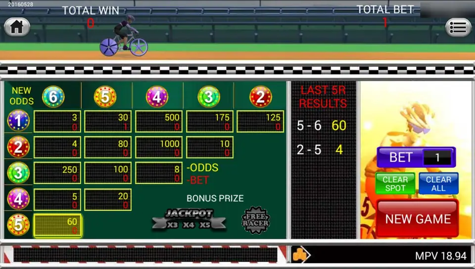Papan Bicycle Race setelah satu ronde dengan hasil 5-6 di odds 60 dan 2-5 di odds 4